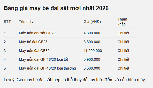 bang-gia-may-be-dai-sat-thep-moi-nhat1