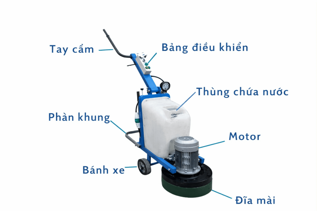 cau-tao-cua-may-mai-san-be-tong