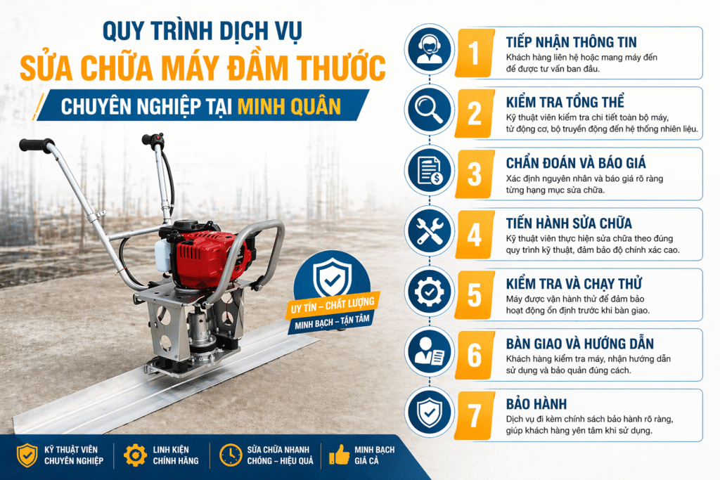 Sửa chữa máy đầm thước uy tín tại Hà Nội