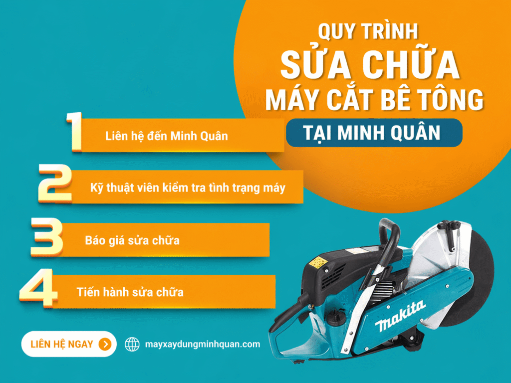 Quy trình sửa chữa máy cắt bê tông tại Minh Quân