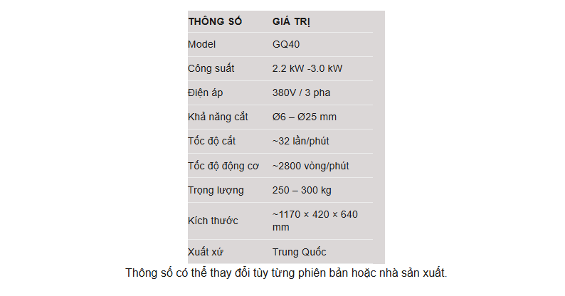 Máy cắt sắt GQ40 dùng điện mấy pha