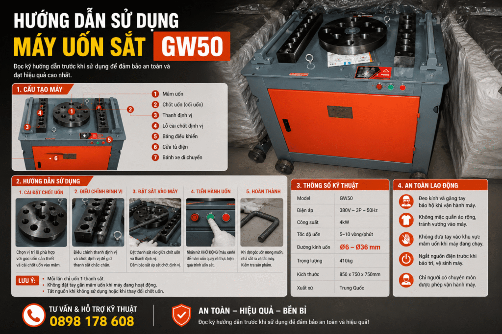 Hướng dẫn sử dụng máy uốn sắt GW50