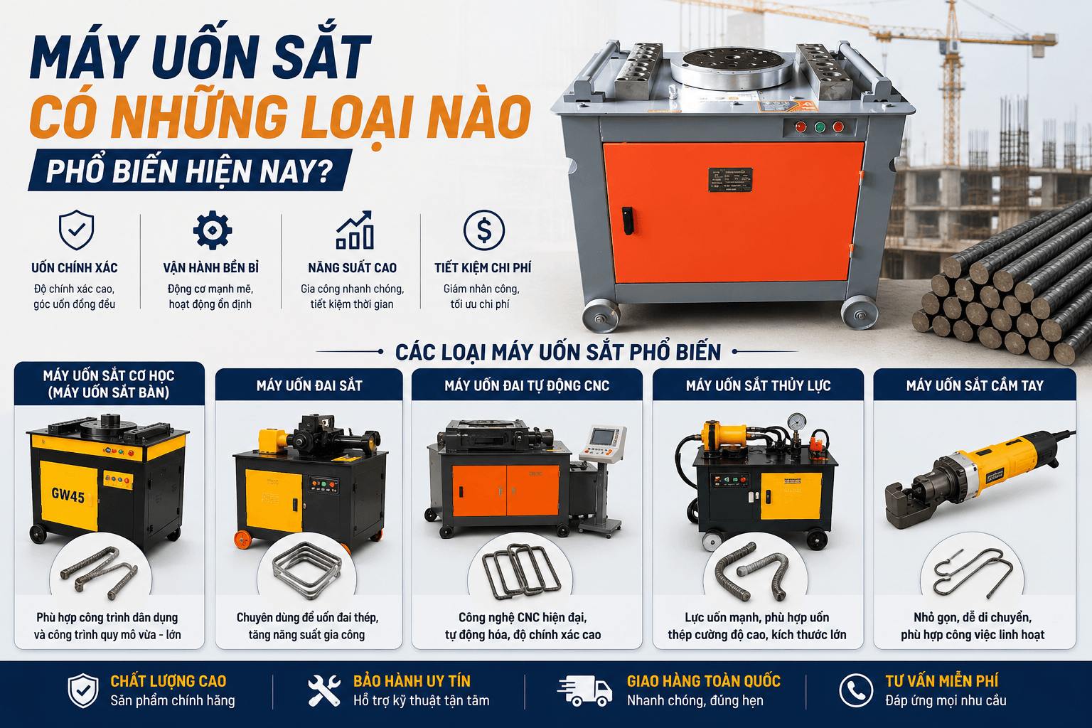 Máy uốn sắt có những loại nào phổ biến hiện nay